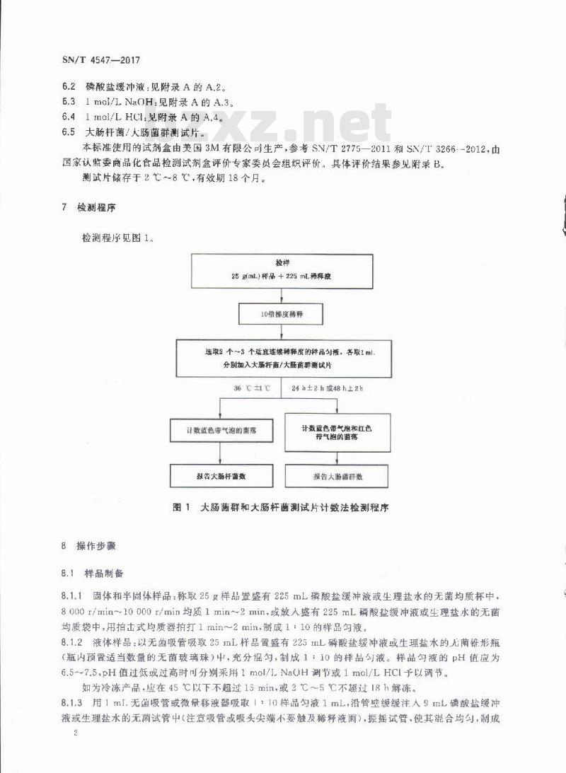 SN∕T 4547-2017 商品化试剂盒检测方法 大肠菌群和大肠杆菌菌 方法一