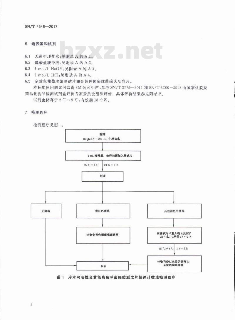 SN∕T 4546-2017 商品化试剂盒检测方法 金黄色葡萄球菌 方法一