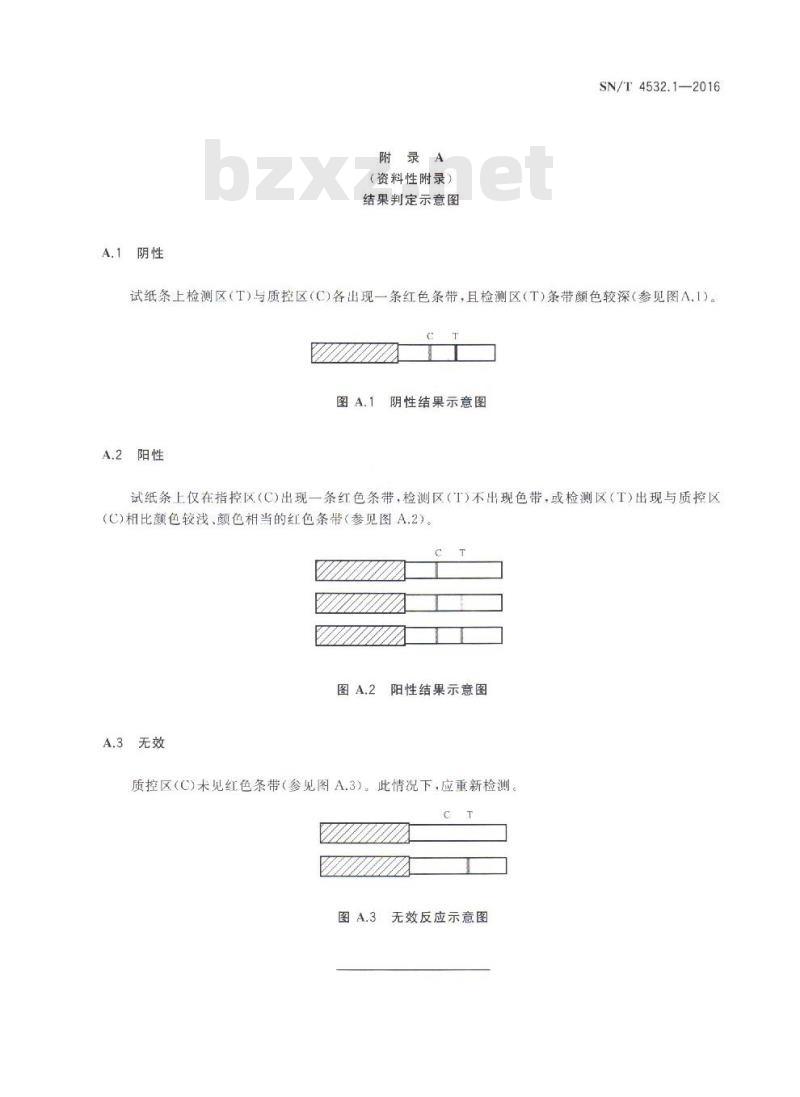 SN/T 4532.1-2016 商品化试剂盒检测方法 β-内酰胺类 方法一