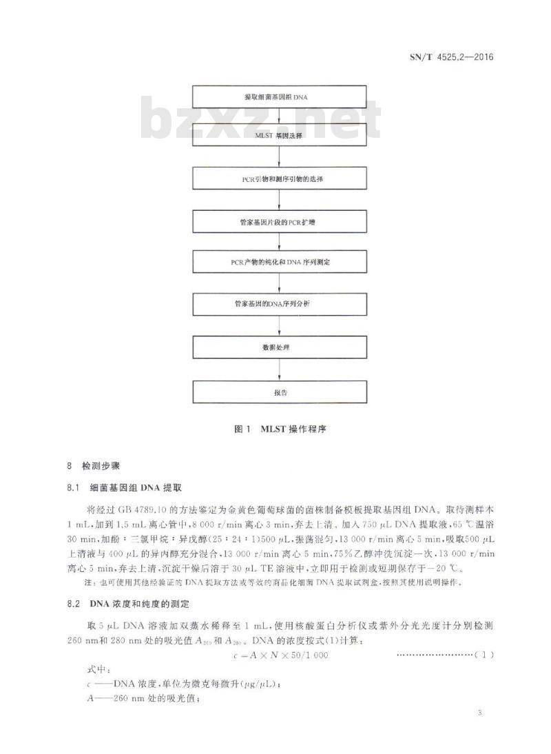 SN/T 4525.2-2016 出口食品中致病菌的分子分型MLST方法 第2部分：金黄色葡萄球菌