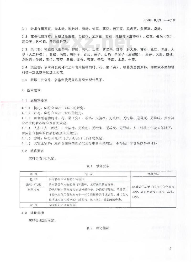 QJWO 0003 S-2016 临沧君沃生物科技有限公司 代用茶