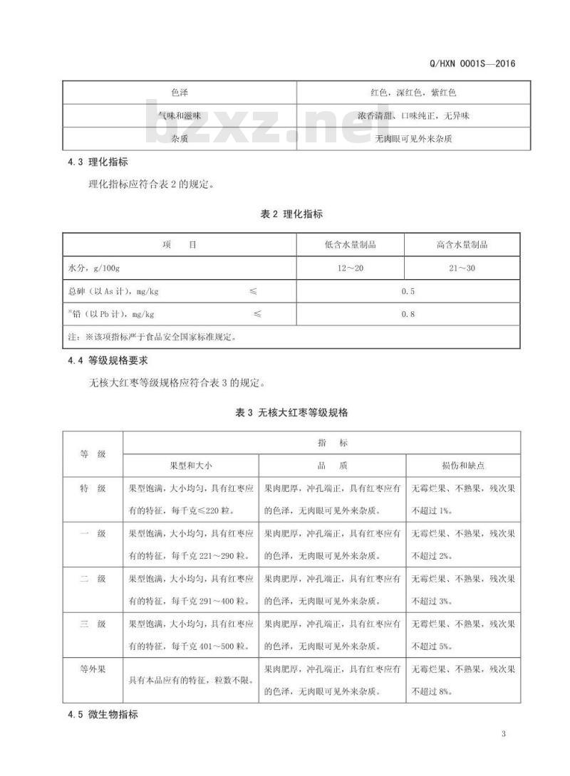 QHXN 0001S-2016 好想你枣业股份有限公司 无核红枣