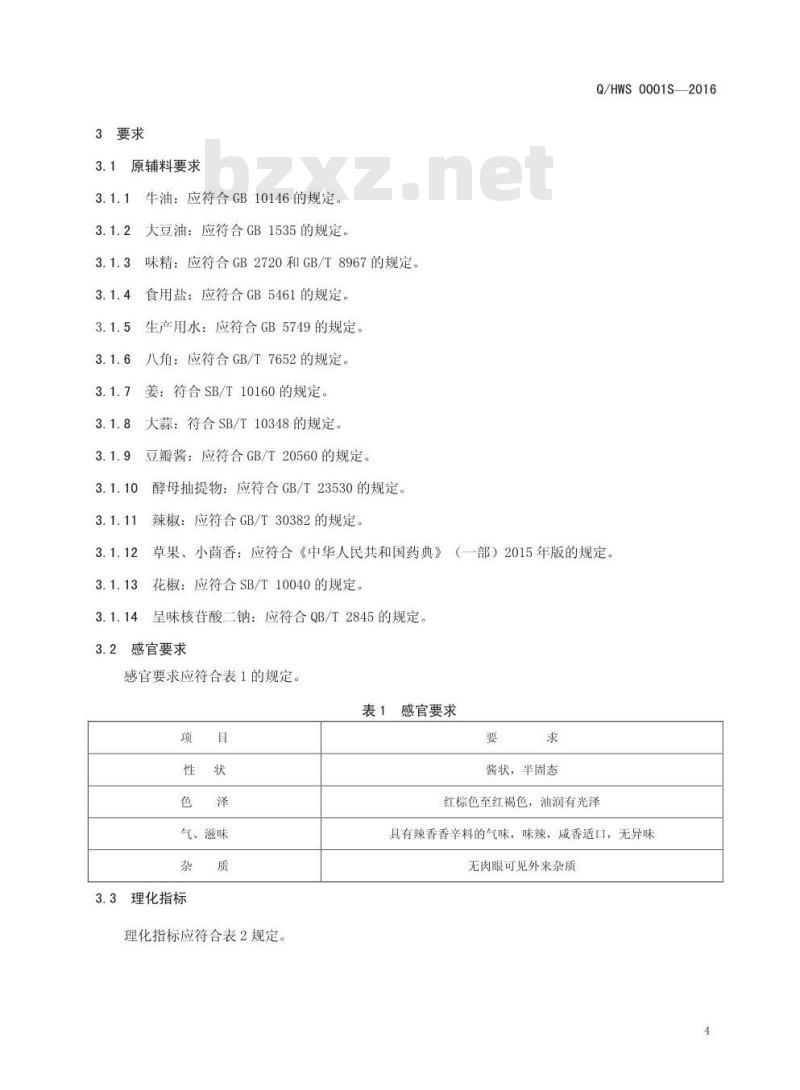 QHWS 0001 S-2016 河南王胖子食品有限公司 火锅调料（底料）