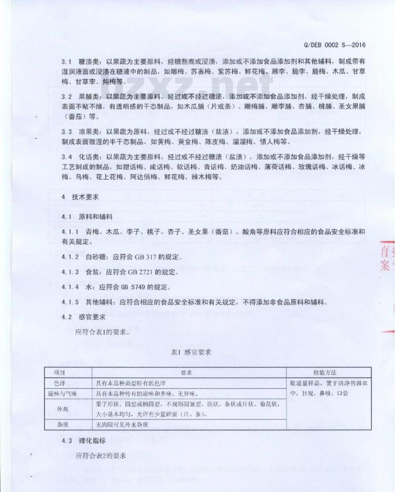 QDEB 0002 S-2016 云南大理洱宝实业有限公司 蜜饯