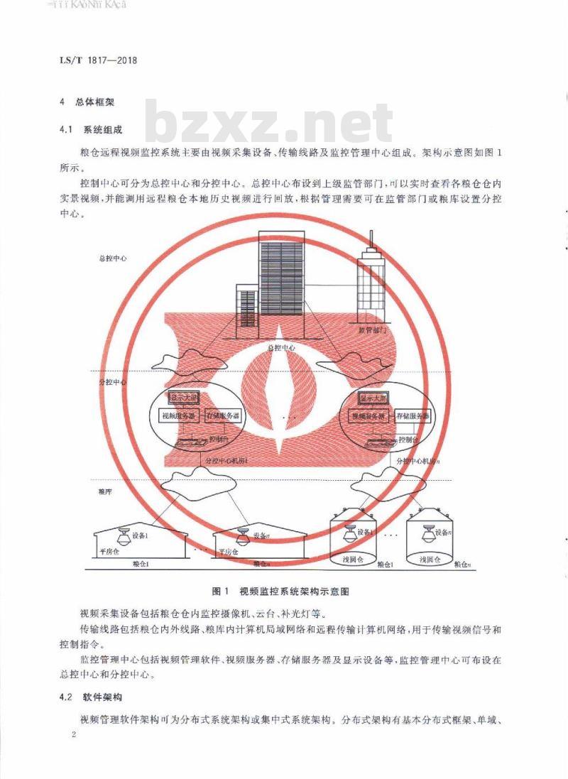 LS∕T 1817-2018 粮仓远程视频监控系统技术规范