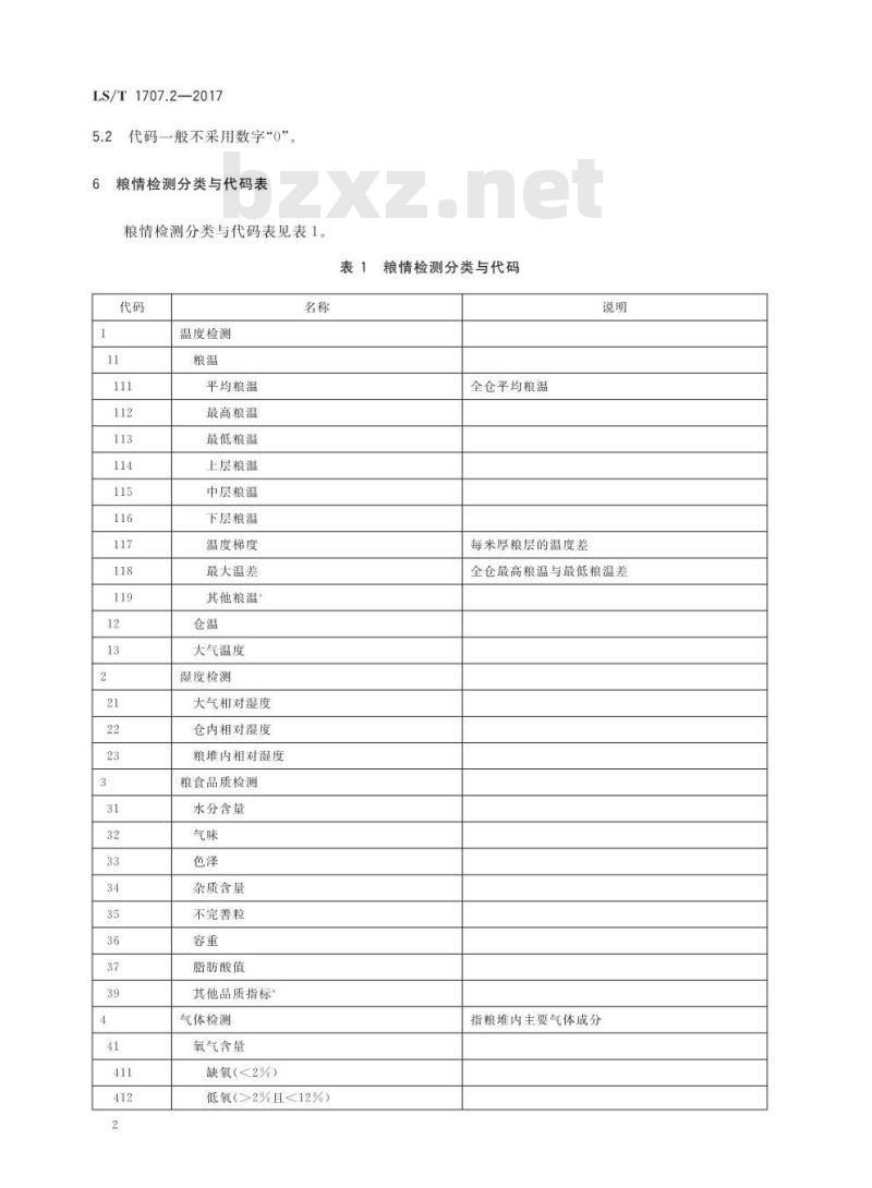 LS/T 1707.2-2017 粮食信息分类与编码 粮食仓储 第2部分：粮情检测分类与代码