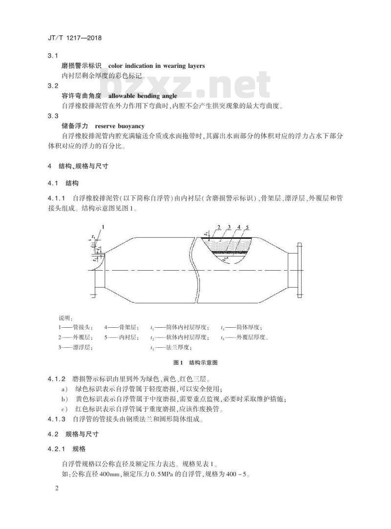 JT∕T 1217-2018 自浮橡胶排泥管