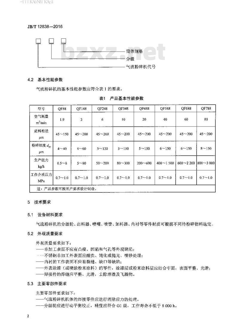 JB∕T 12838-2016 流化床气流粉碎机