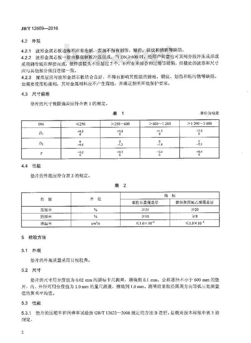 JB∕T 12669-2016 非金属覆盖层波形金属垫片技术条件