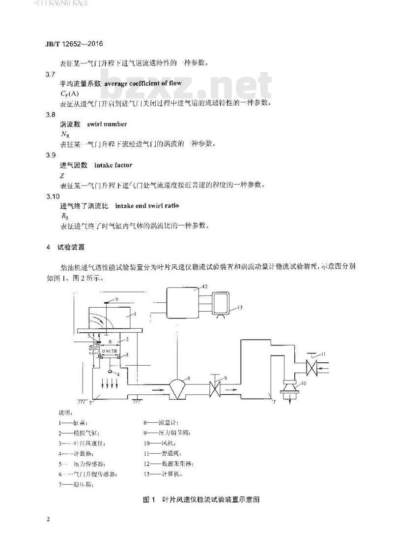 JB∕T 12652-2016 柴油机 进气道性能试验方法