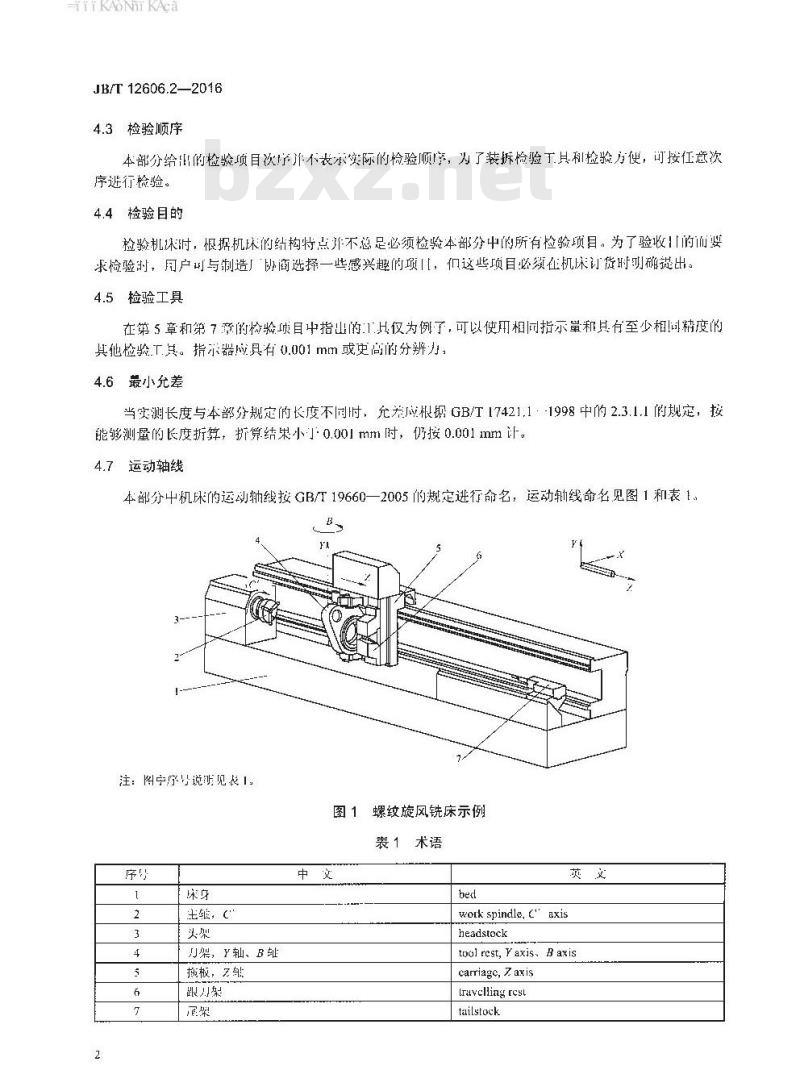 JB∕T 12606.2-2016 螺纹旋风铣床 第2部分：精度检验