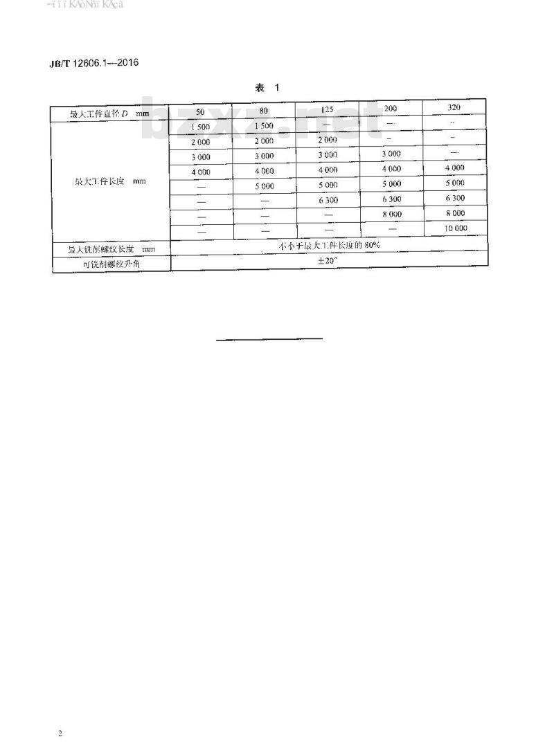 JB∕T 12606.1-2016 螺纹旋风铣床 第1部分：型式与参数