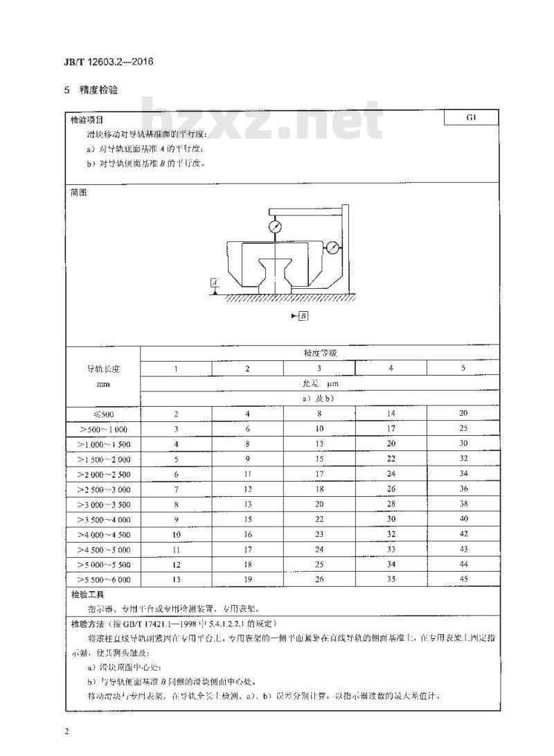 JB/T 12603.2-2016 滚柱直线导轨副 第2部分：精度检验