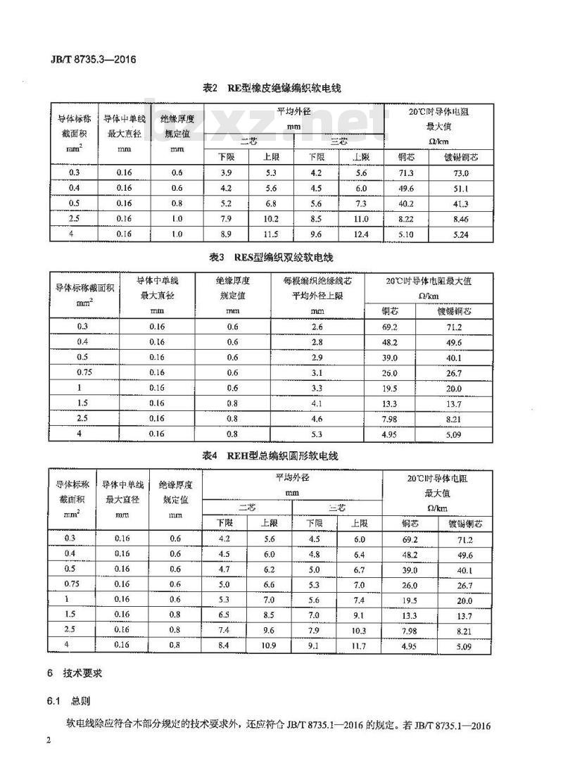 JB∕T 8735.3-2016 额定电压450∕750V及以下橡皮绝缘软线和软电缆 第3部分：橡皮绝缘编织软电线