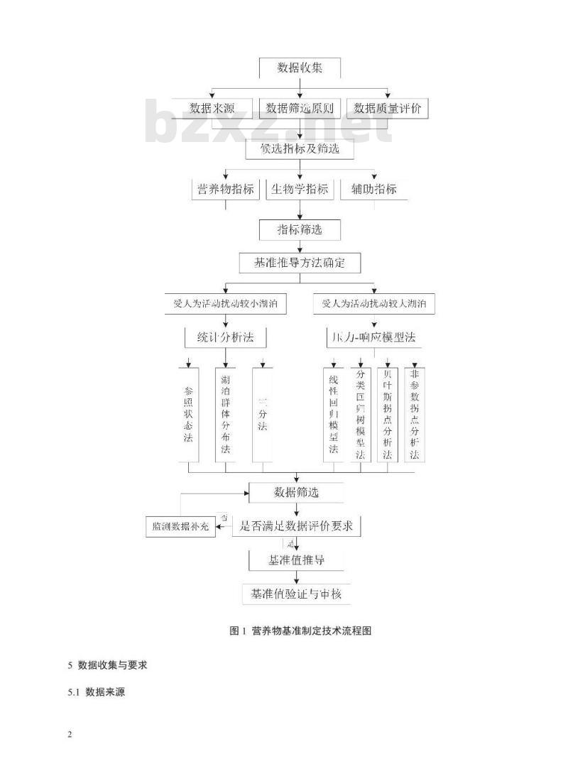 HJ 838-2017 湖泊营养物基准制定技术指南