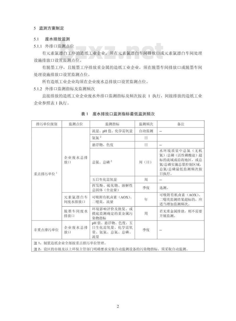 HJ 821-2017  排污单位自行监测技术指南 造纸工业