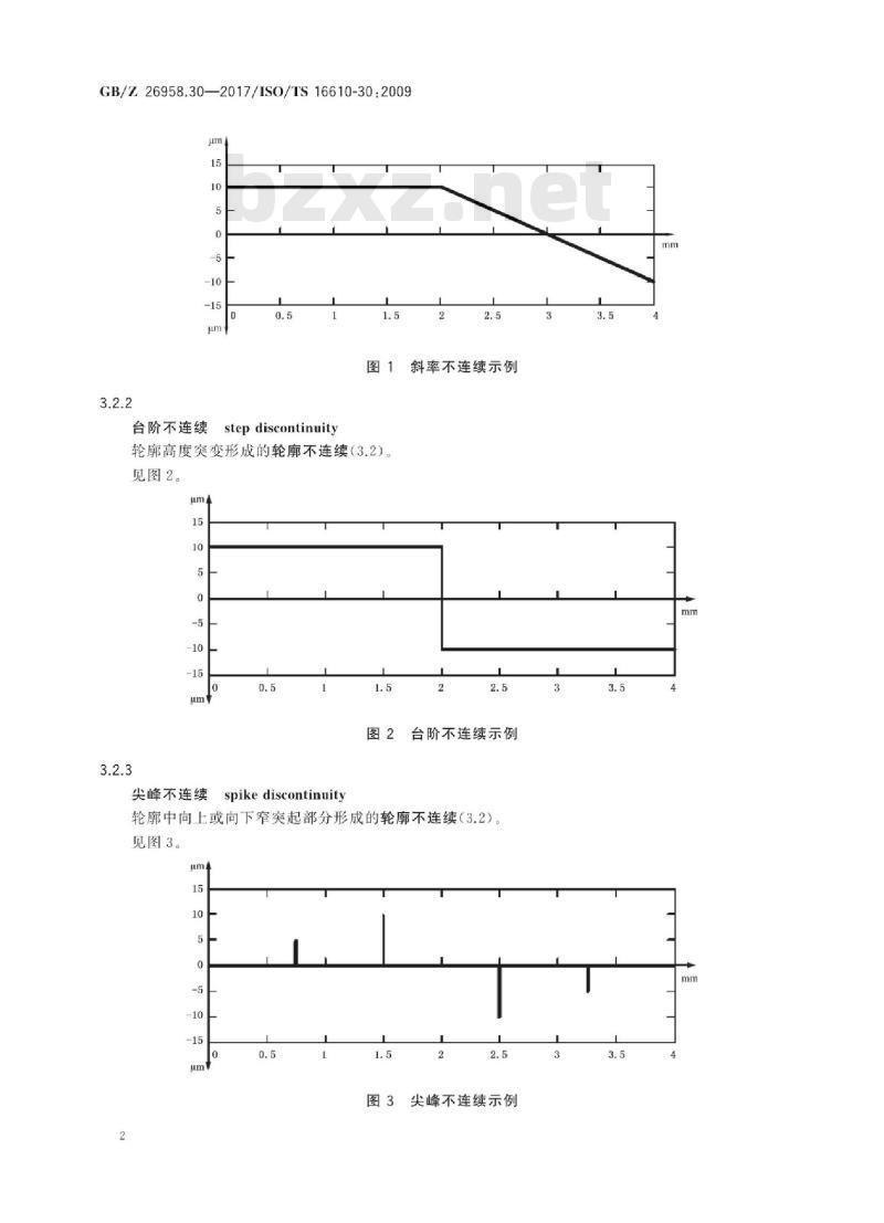 GB/Z 26958.30-2017 产品几何技术规范(GPS) 滤波 第30部分：稳健轮廓滤波器 基本概念