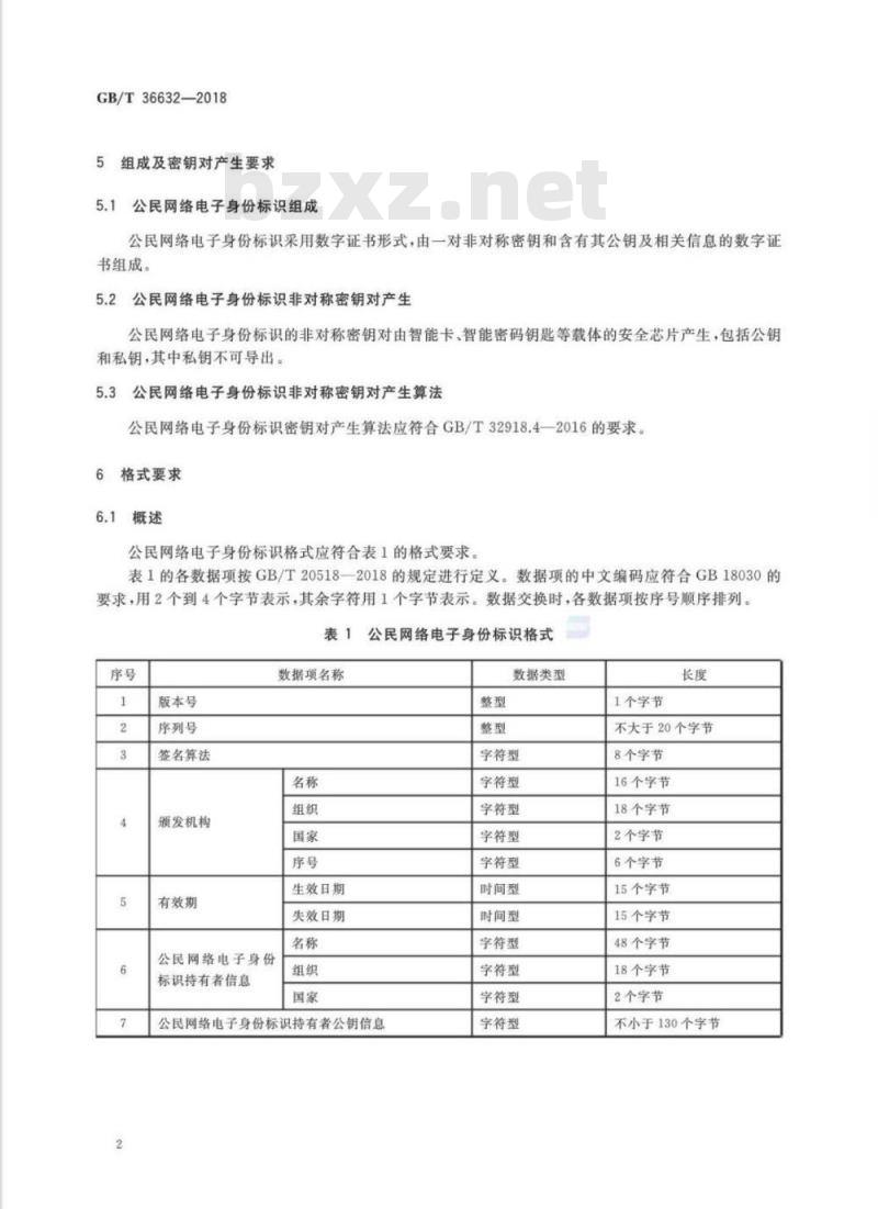 GB∕T 36632-2018 信息安全技术 公民网络电子身份标识格式规范
