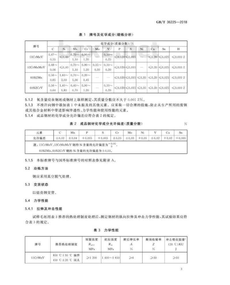 GB∕T 36225-2018 转向架用银亮钢