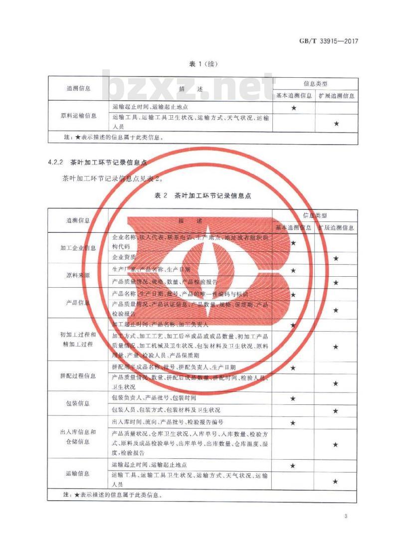 GB∕T 33915-2017 农产品追溯要求 茶叶
