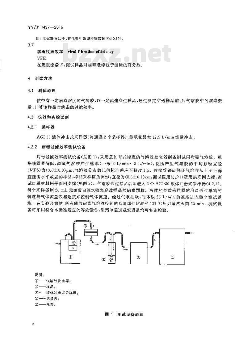 YY/T 1497-2016 医用防护口罩材料病毒过滤效率评价测试方法 Phi-X174噬菌体测试方法
