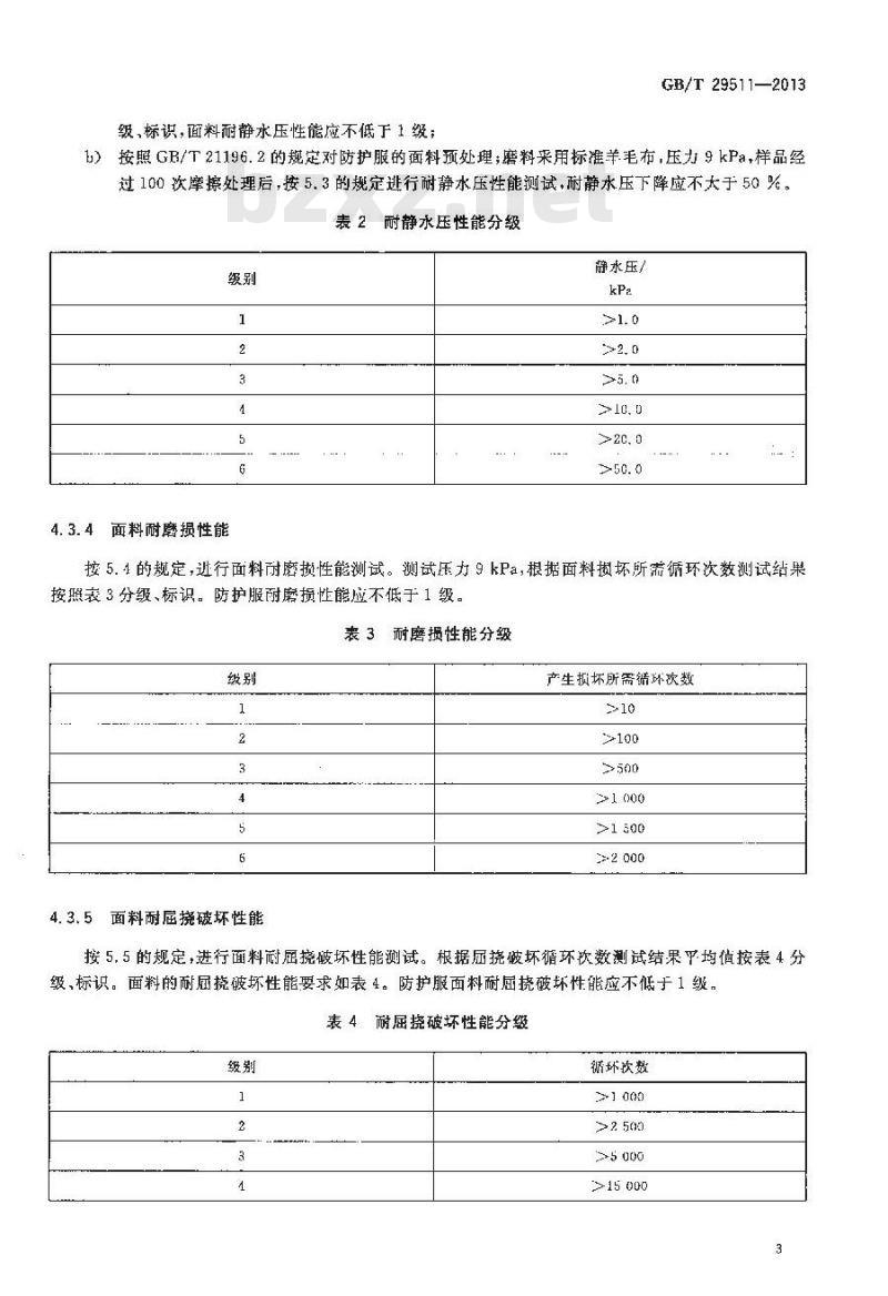 GB/T 29511-2013 防护服装 固体颗粒物化学防护服