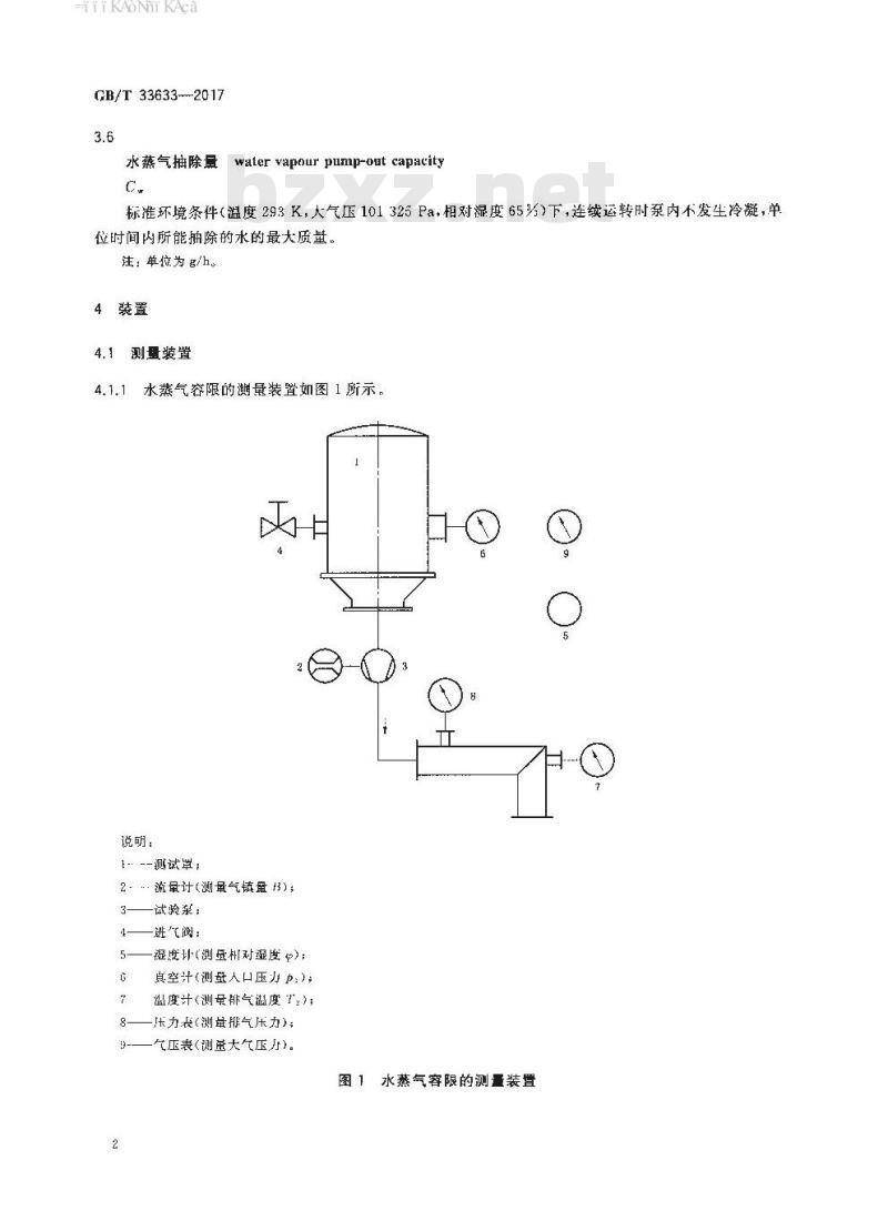 GB∕T 33633-2017 真空技术 容积真空泵 水蒸气容限的测量