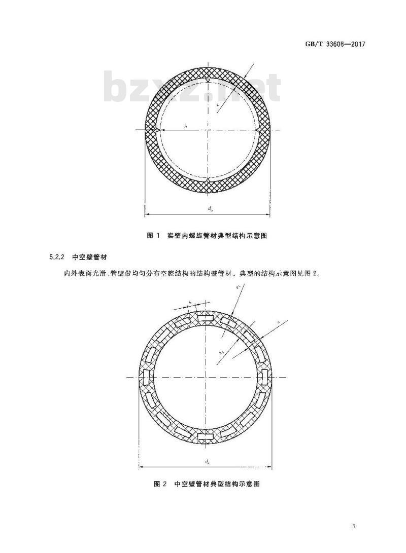 GB/T 33608-2017 建筑排水用硬聚氯乙烯(PVC-U)结构壁管材