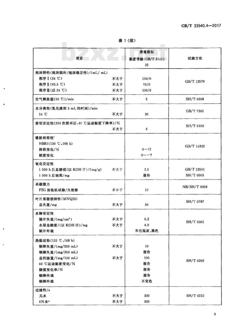 GB/T 33540.4-2017 风力发电机组专用润滑剂 第4部分：液压油