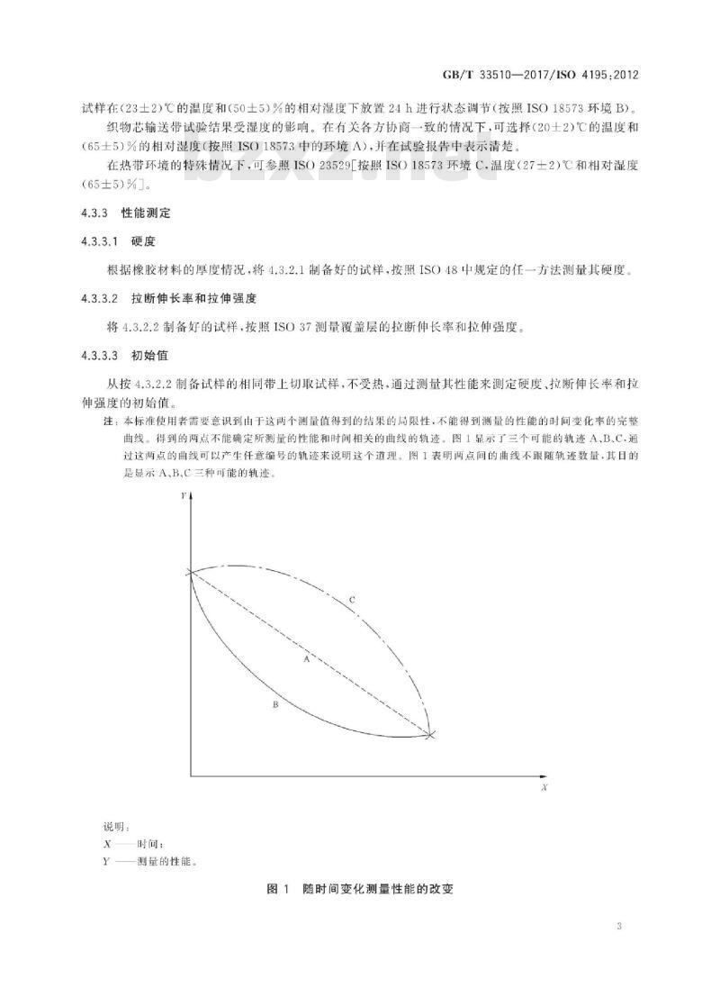 GB∕T 33510-2017 耐热橡胶覆盖层输送带 覆盖层的耐热性 要求和试验方法