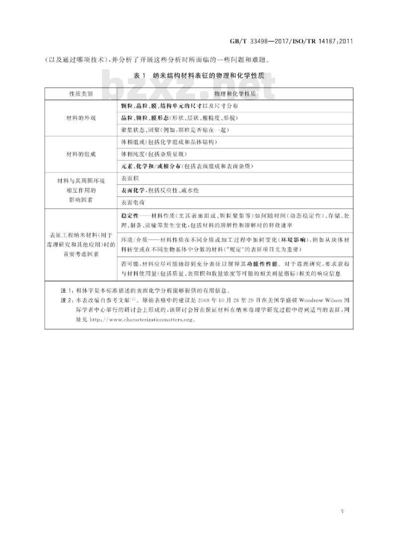 GB∕T 33498-2017 表面化学分析 纳米结构材料表征