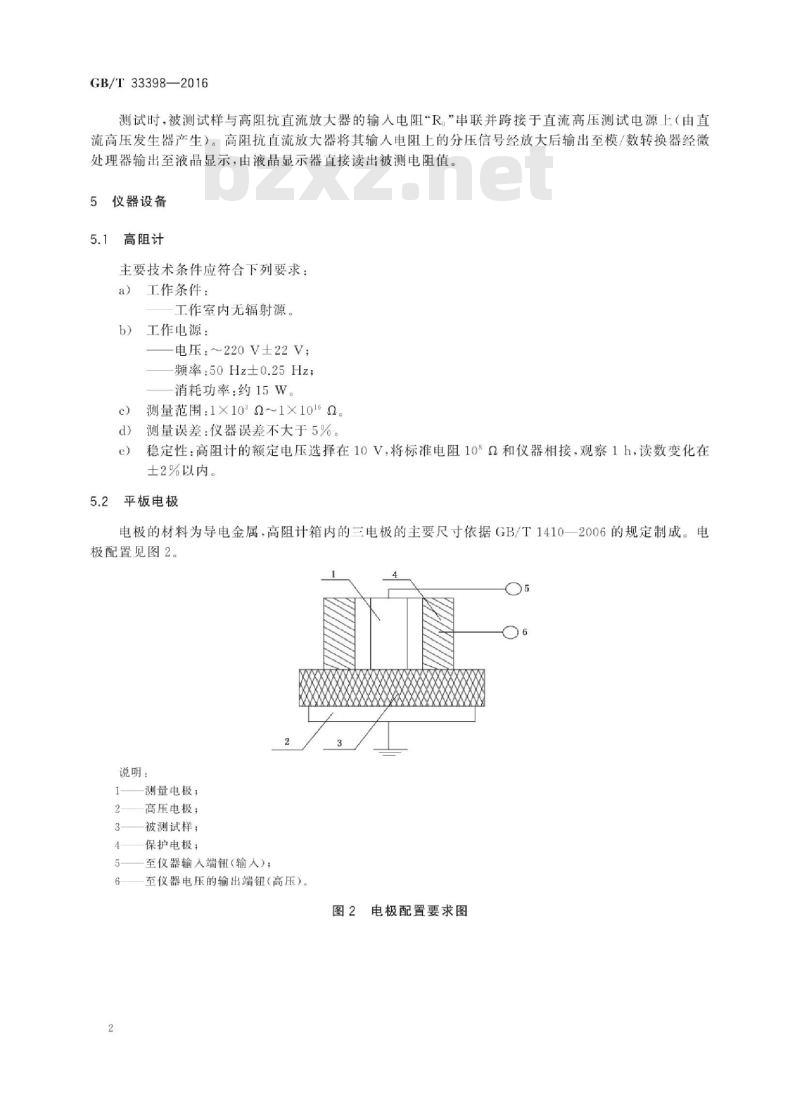 GB∕T 33398-2016 光学功能薄膜 聚对苯二甲酸乙二醇酯(PET)薄膜 表面电阻测定方法