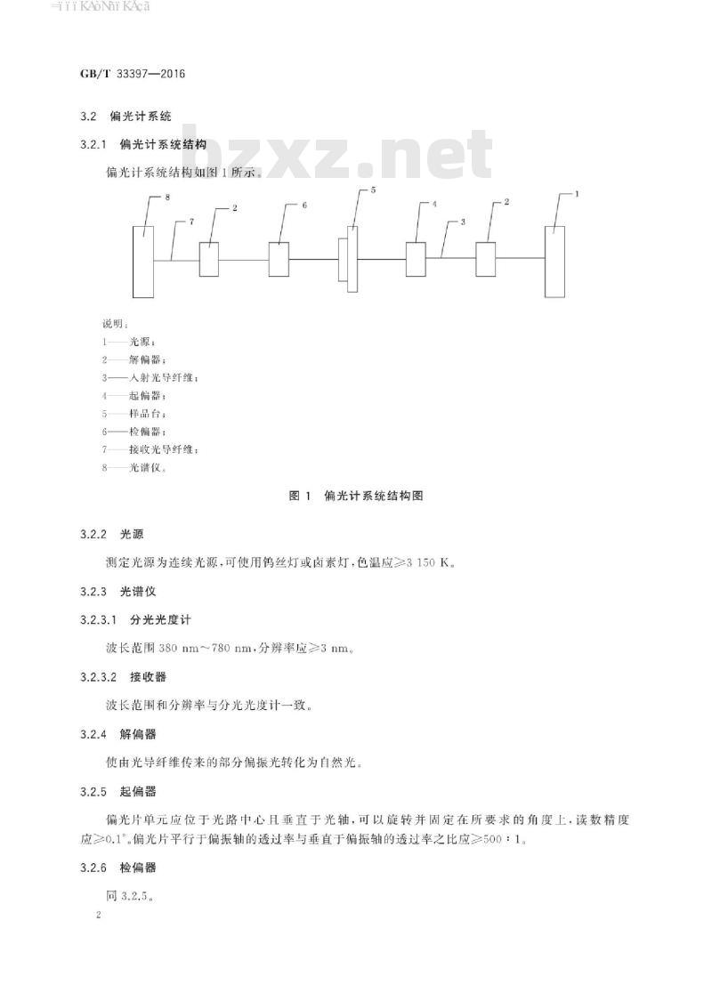 GB∕T 33397-2016 光学功能薄膜 三醋酸纤维素酯(TAC)膜 相延迟测定方法