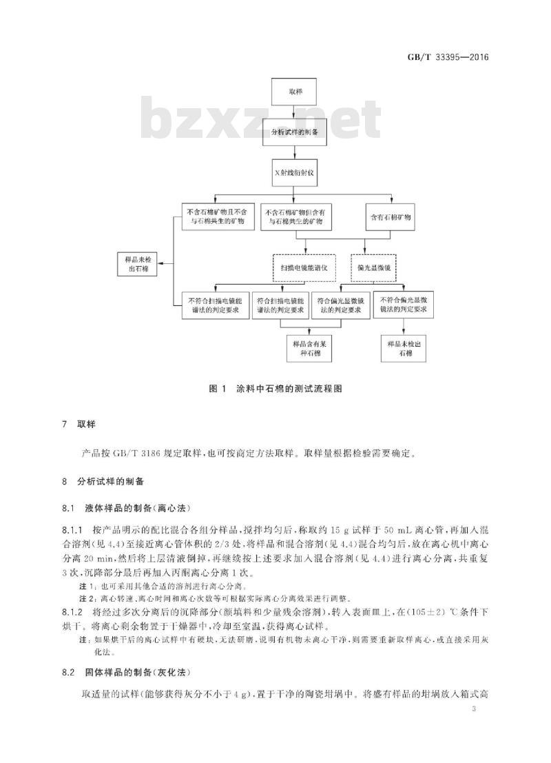 GB∕T 33395-2016 涂料中石棉的测定