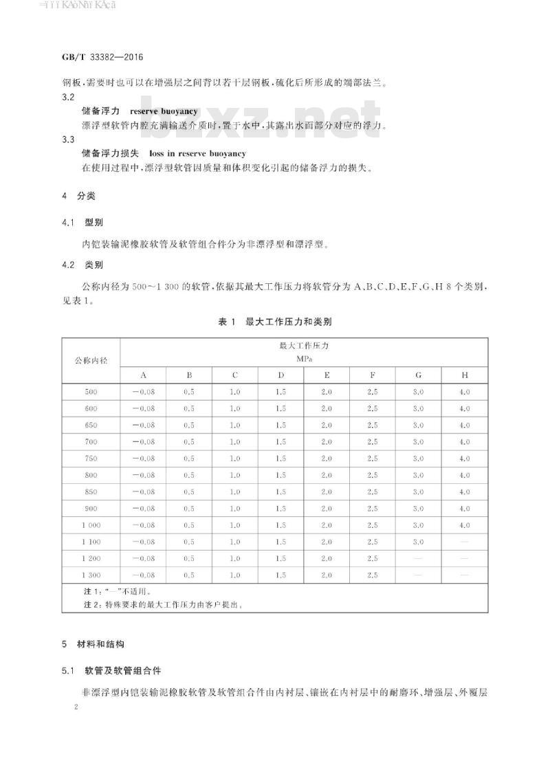 GB∕T 33382-2016 内铠装输泥橡胶软管及软管组合件
