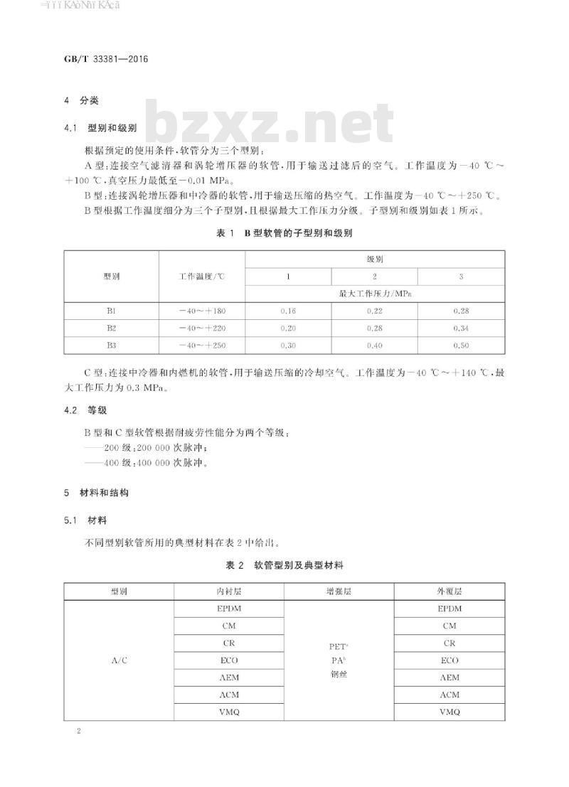 GB∕T 33381-2016 汽车涡轮增压器用橡胶软管 规范