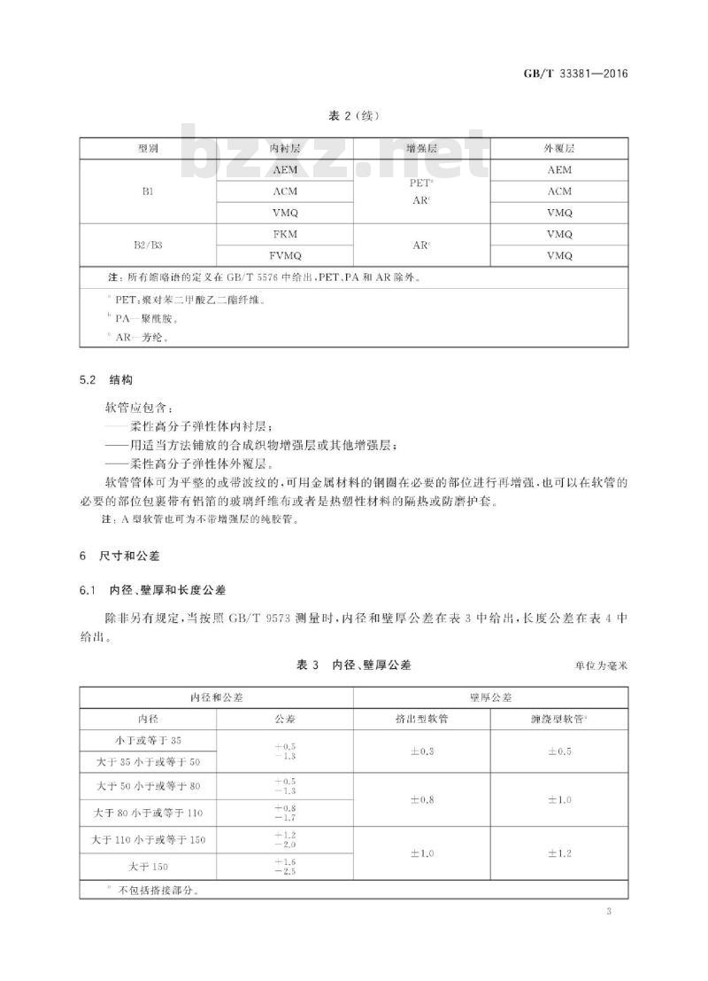 GB∕T 33381-2016 汽车涡轮增压器用橡胶软管 规范