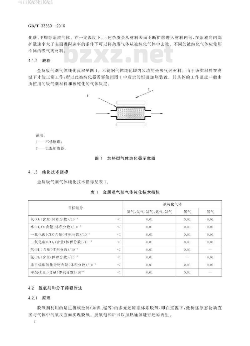 GB∕T 33360-2016 气体分析 痕量分析用气体纯化技术导则