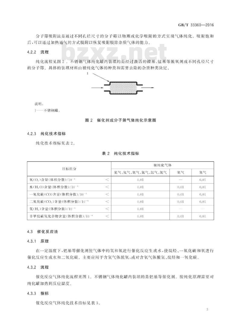 GB∕T 33360-2016 气体分析 痕量分析用气体纯化技术导则