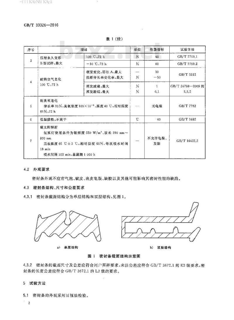 GB∕T 33326-2016 平板太阳能集热器用橡胶密封条