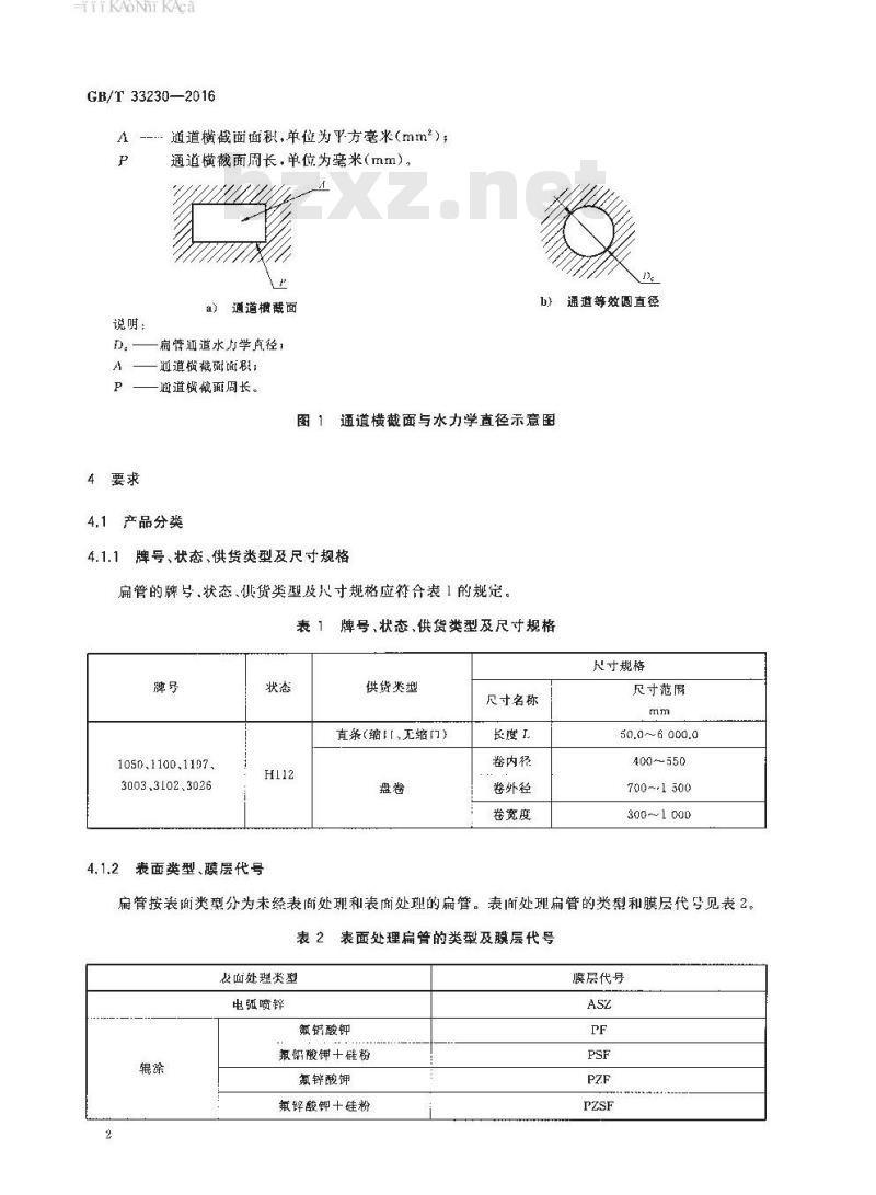 GB∕T 33230-2016 铝及铝合金多孔微通道扁管型材
