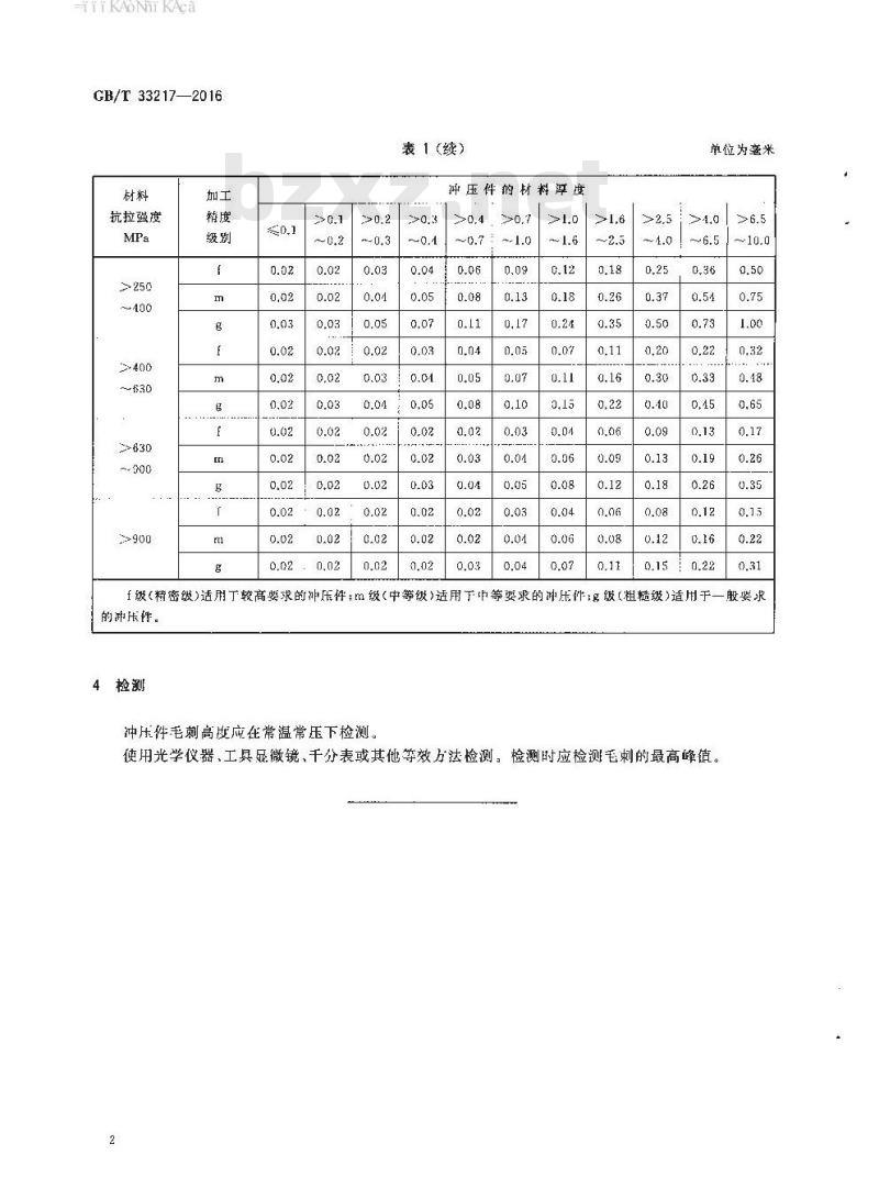GB∕T 33217-2016 冲压件毛刺高度