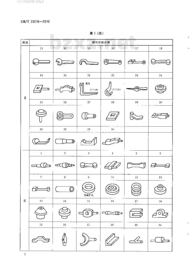 GB∕T 33216-2016 锤上钢质自由锻件 复杂程度分类及折合系数