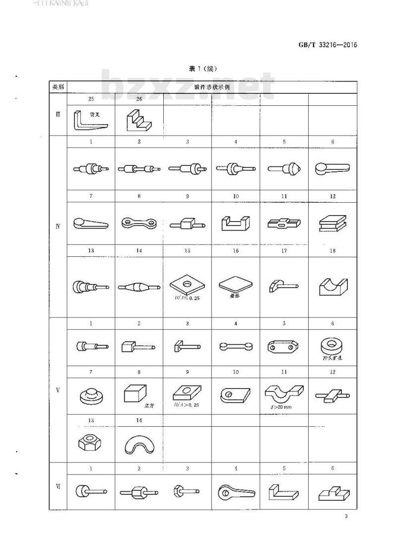 GB∕T 33216-2016 锤上钢质自由锻件 复杂程度分类及折合系数