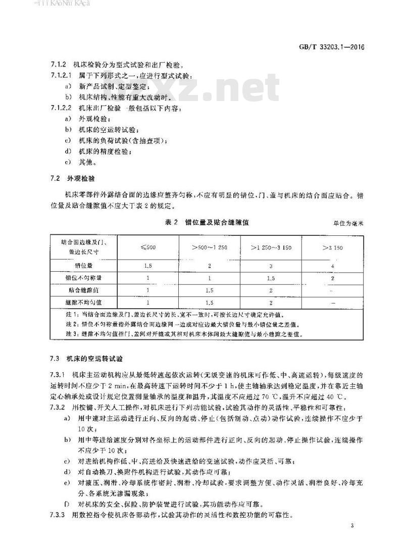 GB∕T 33203.1-2016 数控重型龙门移动式多主轴钻床 第1部分：技术条件