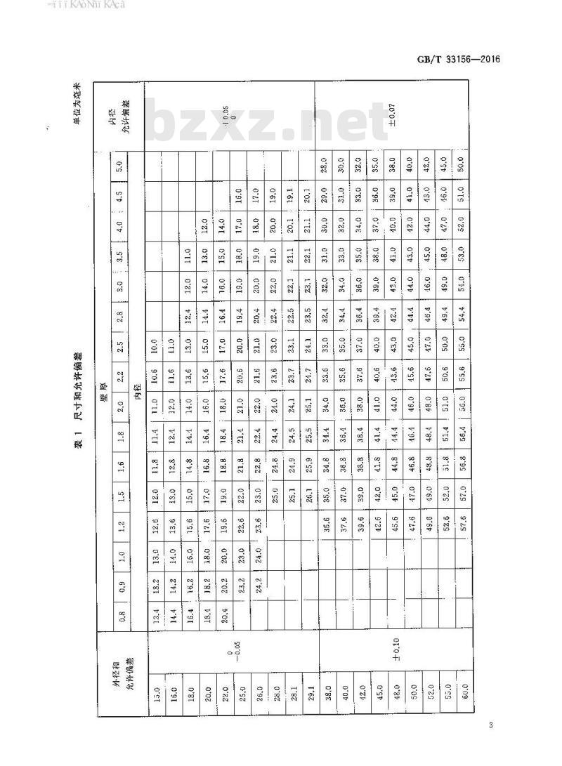 GB∕T 33156-2016 气弹簧用精密焊接钢管