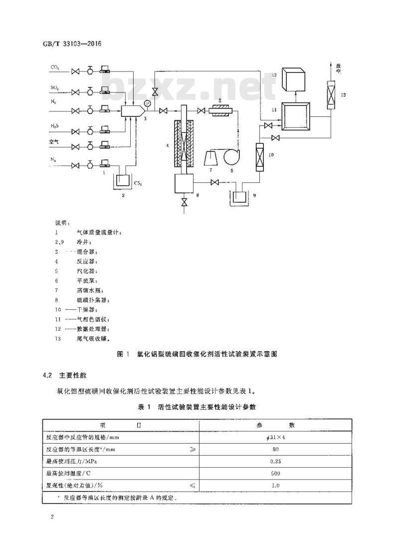 GB/T 33103-2016 氧化铝型硫磺回收催化剂活性试验方法