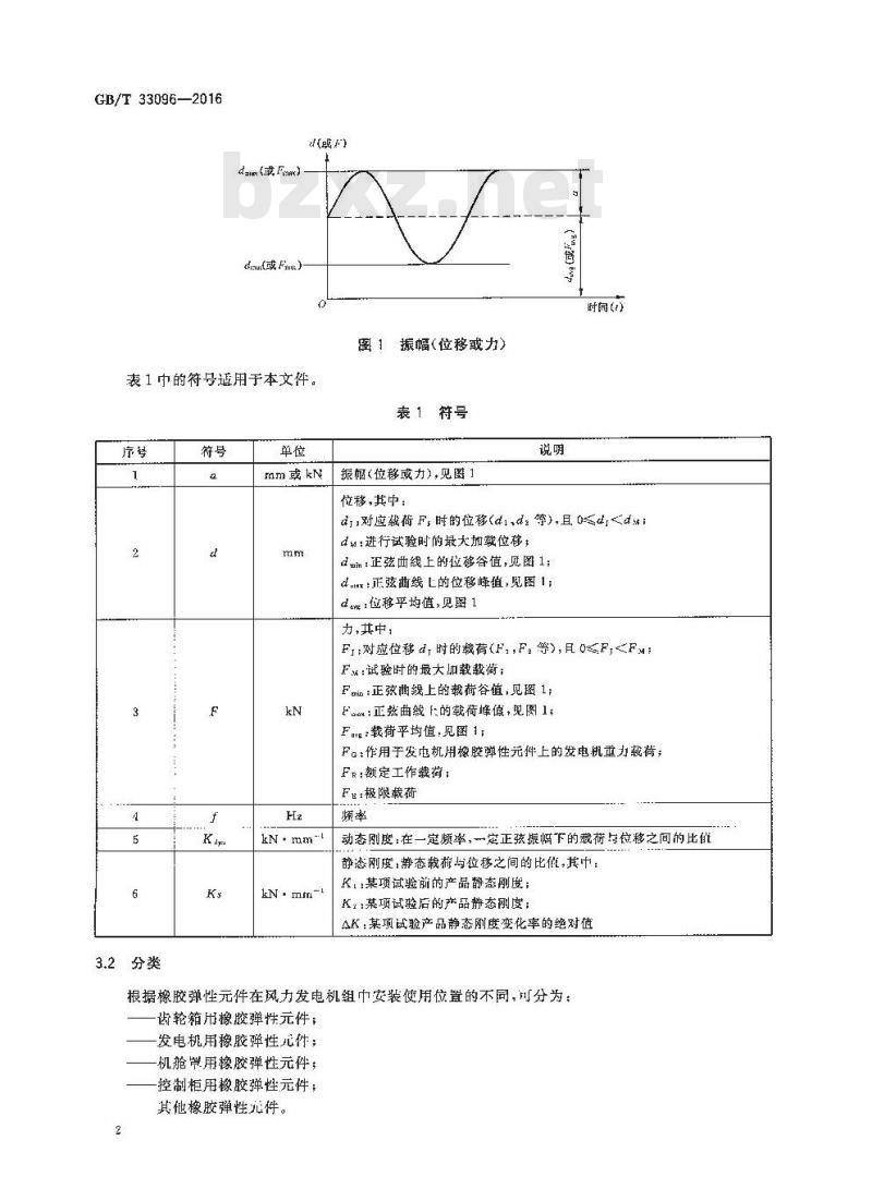 GB/T 33096-2016 风力发电机组用橡胶弹性元件通用技术条件