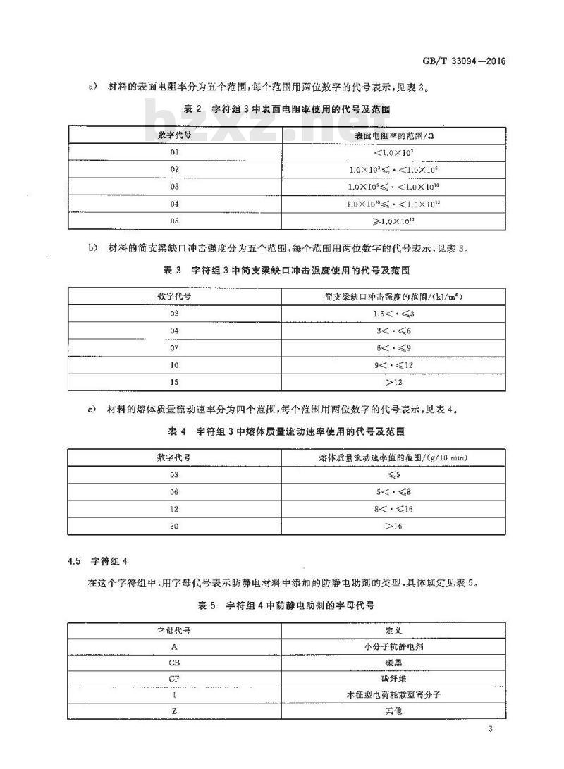 GB/T 33094-2016 塑料 抗冲击聚苯乙烯防静电材料