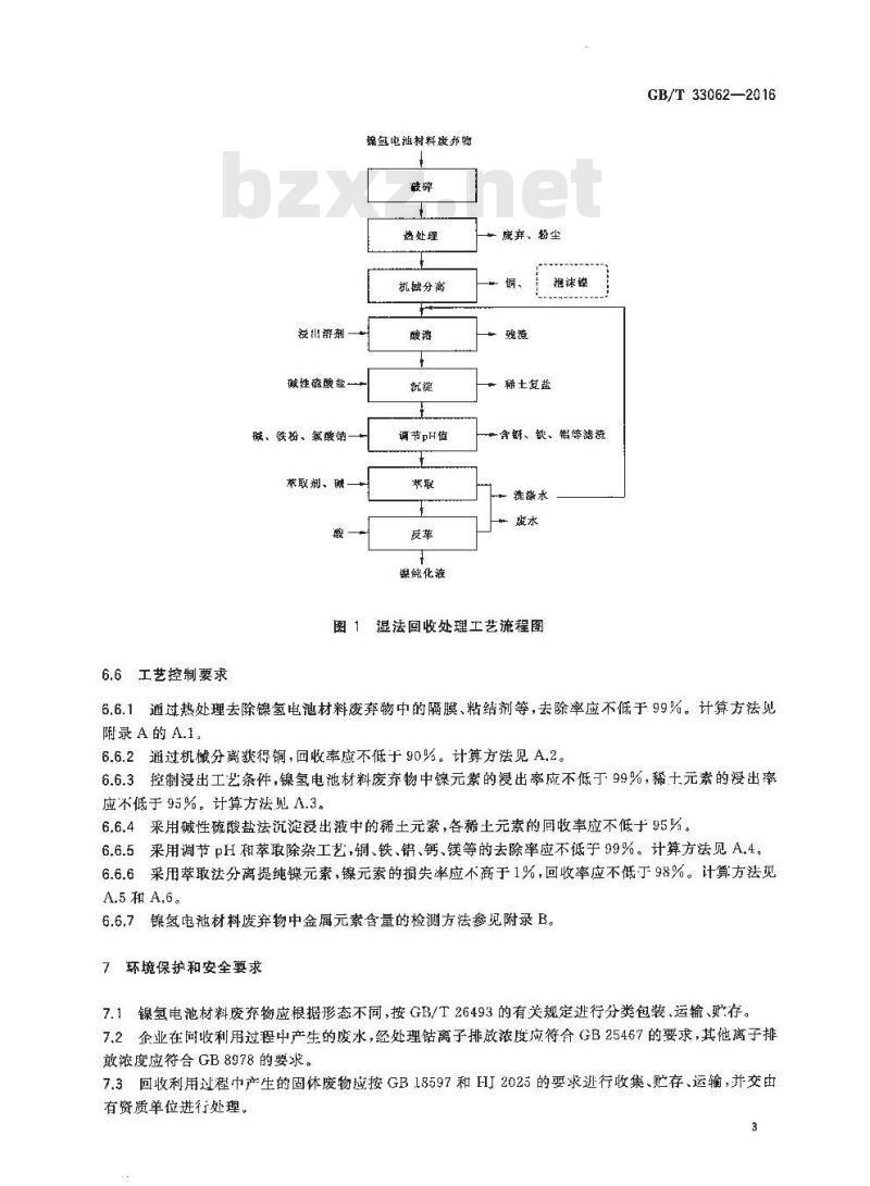 GB/T 33062-2016 镍氢电池材料废弃物回收利用的处理方法